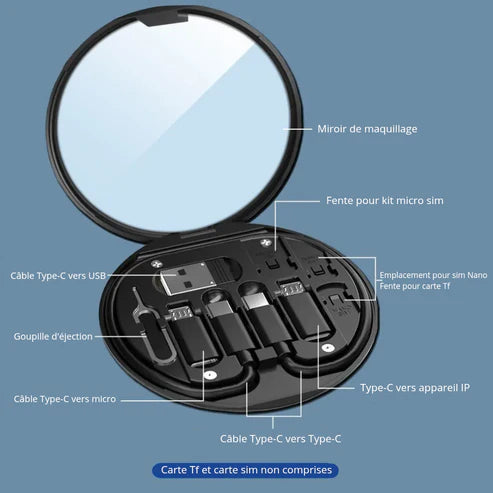 Kit d'Adaptateur de Charge Multi-Téléphone Universel
